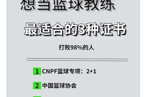 标题:哪里能找到专业的情绪管理教练为篮球运动员服务?全面指南与最新趋势